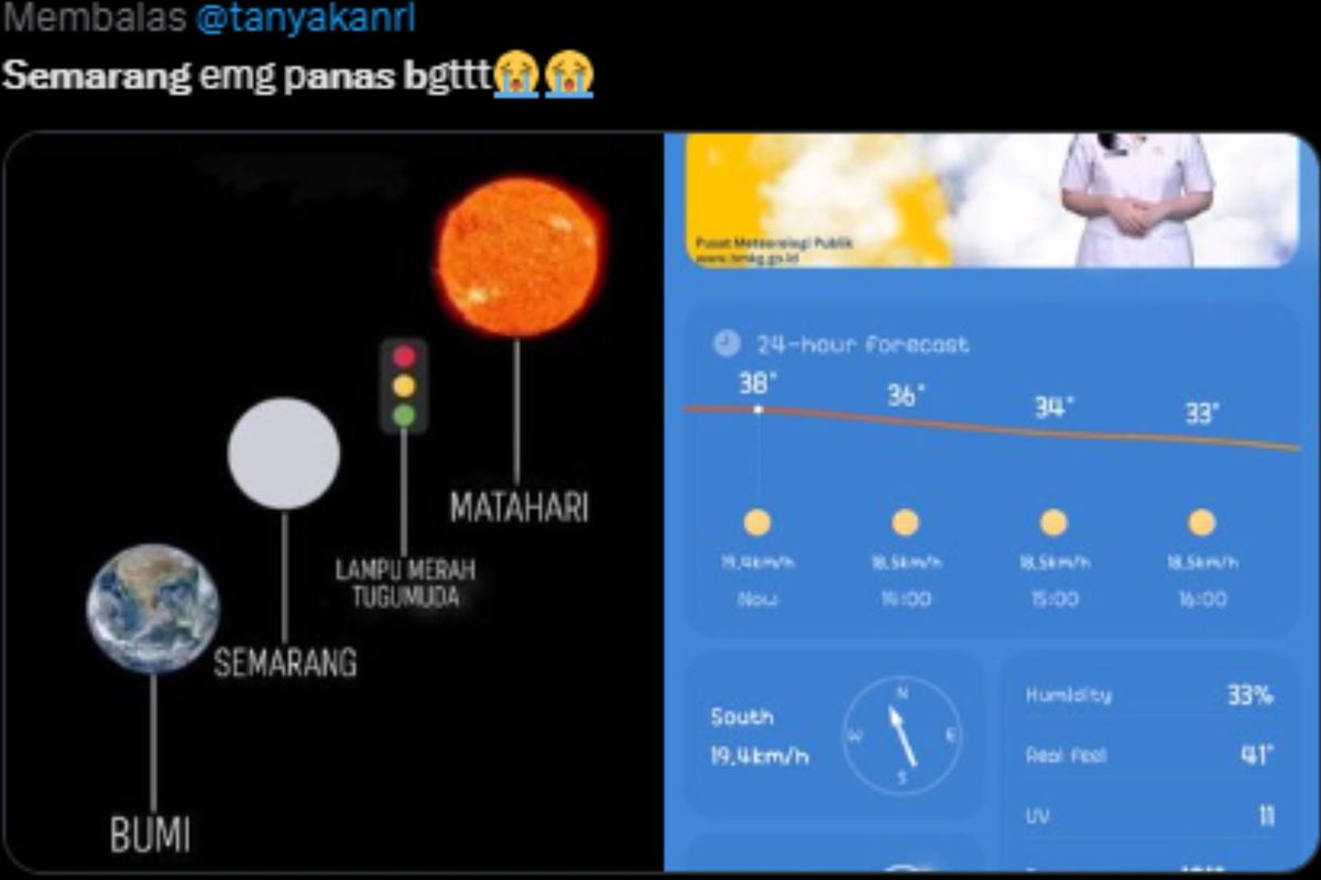 Tangkapan layar ilustrasi cuaca panas Semarang.