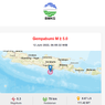 Gempa Terkini Pacitan M 5,3 dan Wilayah yang Merasakan Getaran