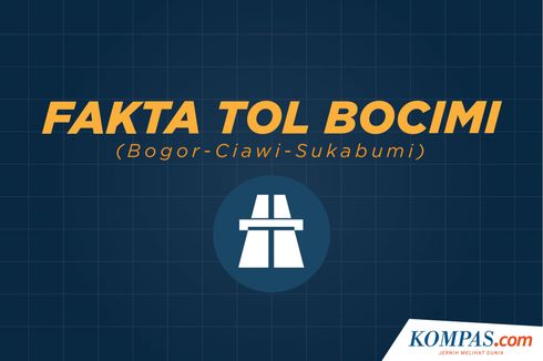 INFOGRAFIK: Fakta Tol Bocimi, Penghubung Bogor-Ciawi-Sukabumi