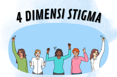4 Dimensi Stigma