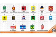 "Quick Count" Kompas Data 88,10 Persen: PDI-P, Gerindra dan Golkar Tiga Teratas