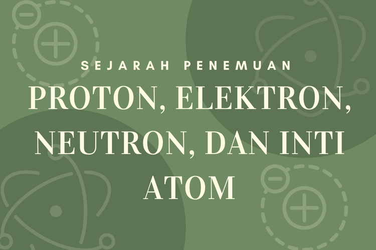 Ilustrasi sejarah peneuan proton, elektron, neutron, dan inti atom