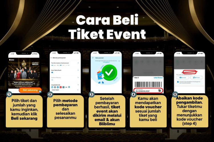 Cara membeli tiket pertunjukan Konser Smartfren Malam 100 Cinta lewat fitur Click&Collect di Blibli.