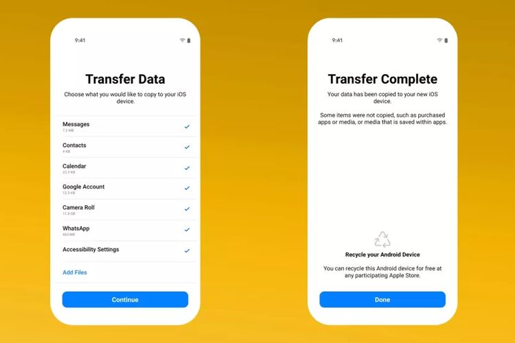 Deskripsi fitur transfer data WhatsApp dari Android ke iPhone.