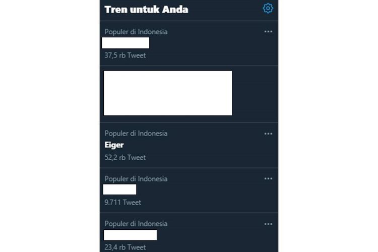 Tangkapan layar daftar trending topic di Twitter, Jumat (29/1/2021). Eiger menjadi topik paling banyak dibahas oleh warganet.