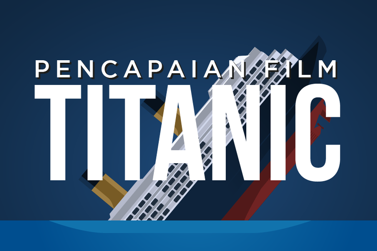 Pencapaian Film Titanic