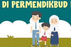 Kemendikbud: Ini Syarat dan Mekanisme PPDB 2021 Jenjang SD