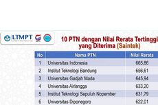 Di SBMPTN 2022, UI Pimpin Nilai Rerata Tertinggi Saintek