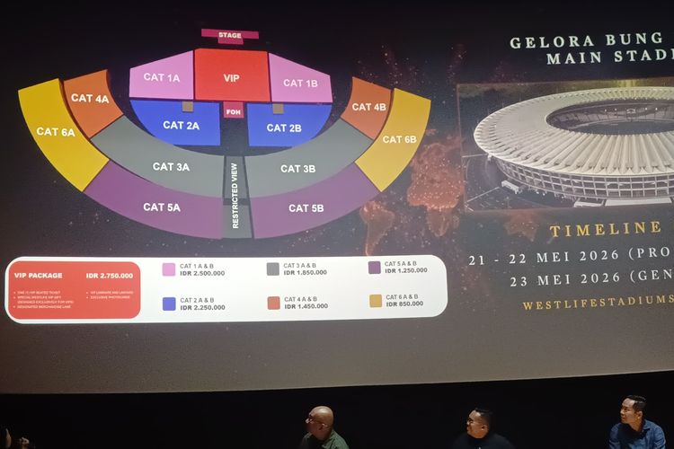 Daftar Lengkap Harga Tiket Konser Westlife 2027, Termurah Rp 850.000