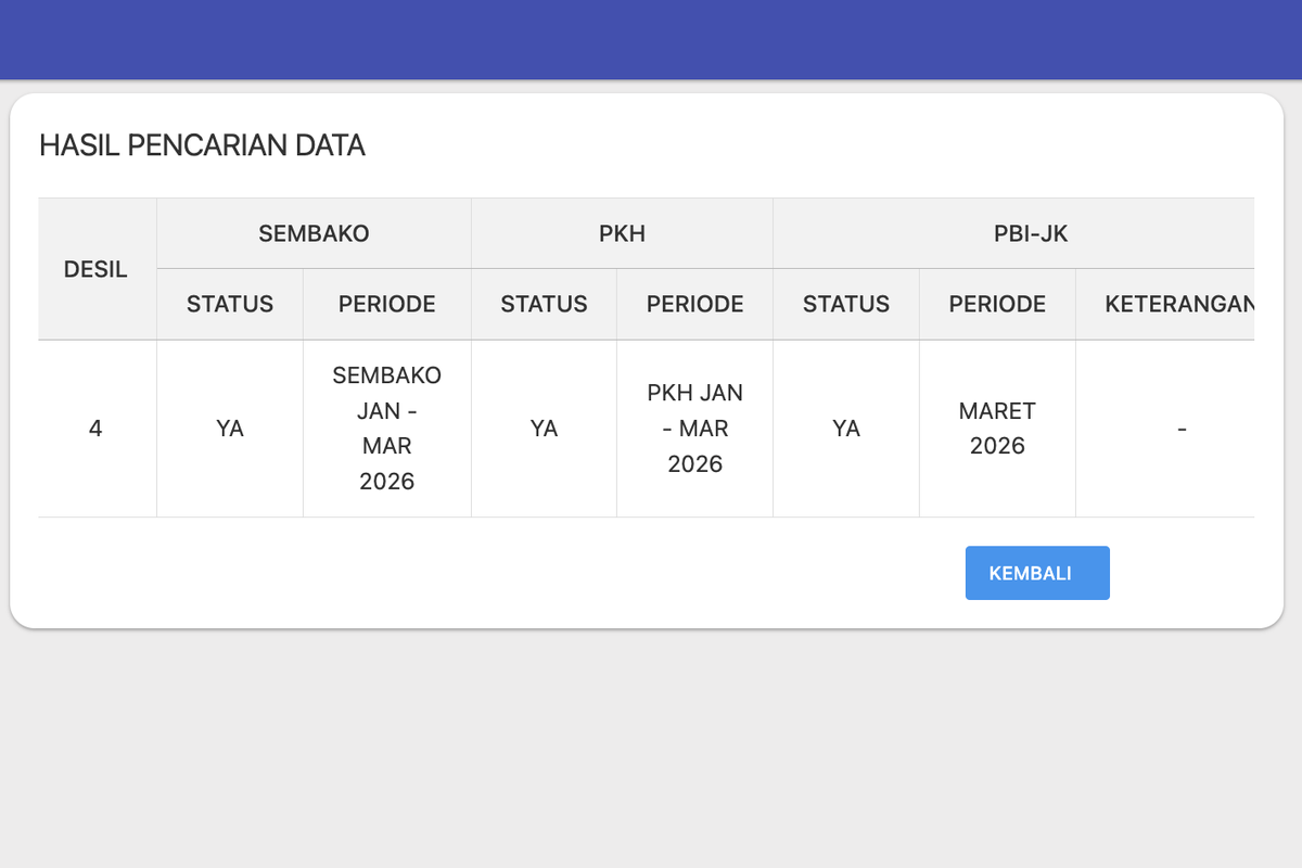 Cara Cek Bansos Kemensos 2026 Lewat HP, Masukkan NIK KTP Langsung Muncul Statusnya