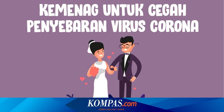 Infografik Protokol Layanan Nikah Kemenag Untuk Cegah Penyebaran Virus Corona