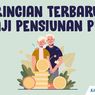 Simak Besaran Gaji Pensiun PNS Lengkap Per Golongan