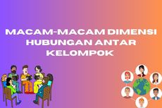 Macam-Macam Dimensi Hubungan Antarkelompok 