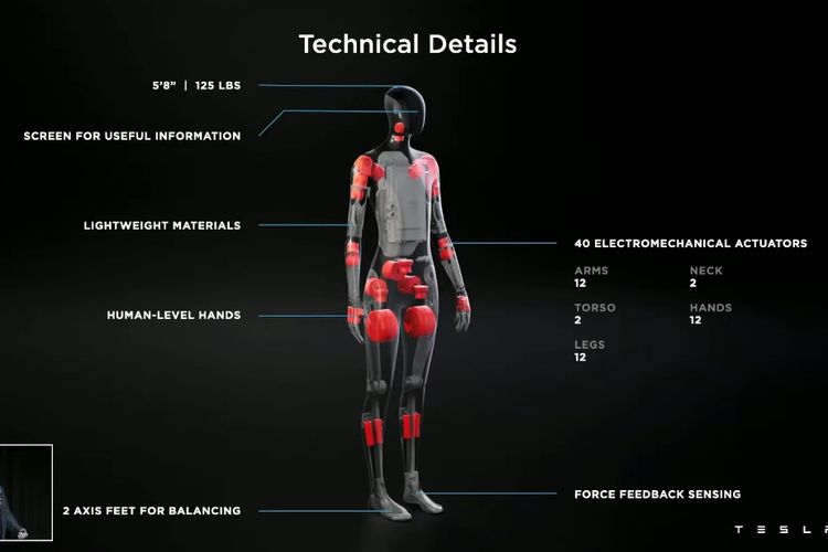 Spesifikasi teknis Tesla Bot. Purwarupa robot ini direncanakan meluncur tahun depan