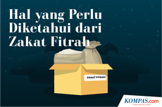 INFOGRAFIK: Hal-hal yang Perlu Diketahui tentang Zakat Fitrah