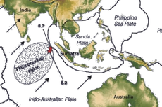 Bagaimana Pergerakan Lempeng Pasifik dan Lempeng Lainnya di Indonesia?