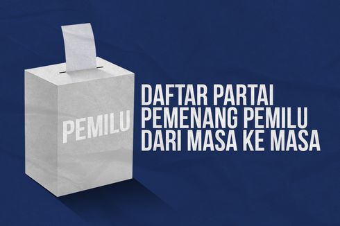 INFOGRAFIK: Daftar Pemenang Pemilu di Indonesia dari Masa ke Masa
