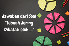 Jawaban dari Soal "Sebuah Juring Dibatasi oleh ...."