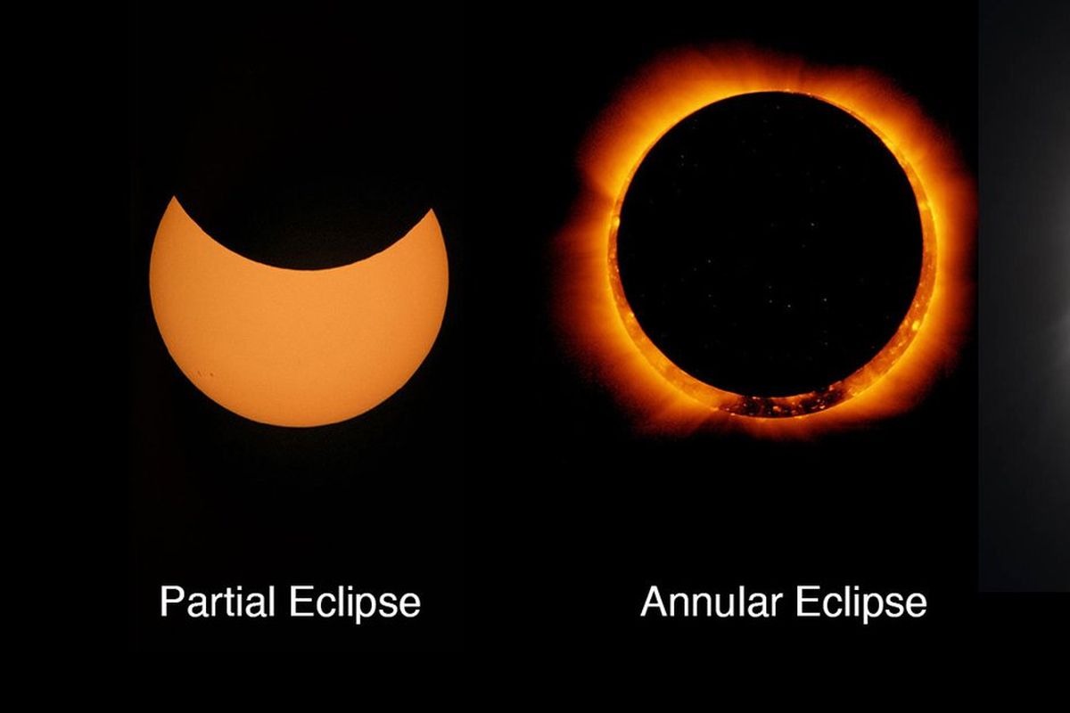 Gerhana matahari sebagian dan gerhana matahari cincin