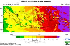 Apa Itu Sinar UV dari Matahari?