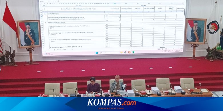 Nasdem Pimpin Perolehan Suara Pileg di Gorontalo, Disusul Golkar dan Gerindra