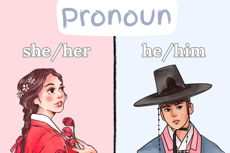 Pronoun adalah kata ganti dalam bahasa Inggris. Pronoun dapat digunakan untuk menggantikan kata benda dalam kalimat. 