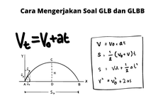 Cara Mengerjakan Soal GLB dan GLBB