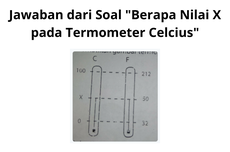 Jawaban dari Soal "Berapa Nilai X pada Termometer Celcius"