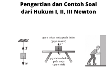 Dalam fisika ada teorema atau Hukum I,II, dan III Newton, di mana masing-masing teorema memiliki penjelasan tersendiri. Berikut pengertian dan contoh soal dari Hukum I,II, dan III Newton.