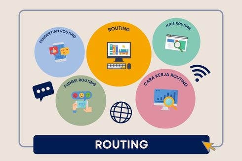 Berita Terkini Harian Cara Kerja Routing Terbaru Hari Ini - Kompas.com