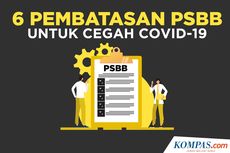 INFOGRAFIK: 6 Pembatasan PSBB untuk Cegah Covid-19