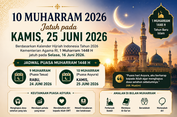 10 Muharram 2026 Jatuh pada Tanggal Berapa? Simak Jadwal Asyura dan Keutamaannya