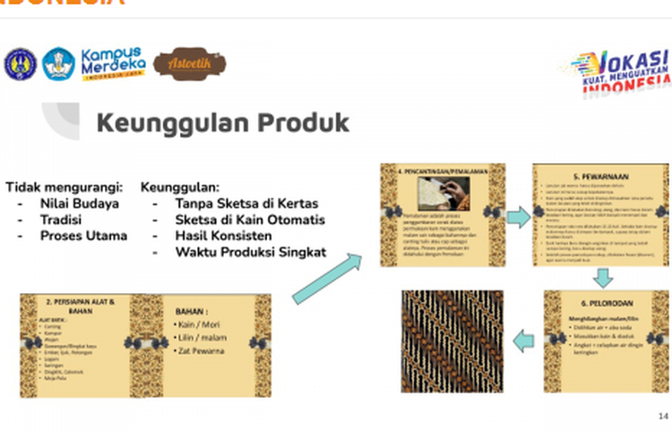 Para dosen Universitas Negeri Yogyakarta (UNY) membuat alat atau program yang memudahkan bagi para pengrajin batik seperti Automatic Smart Pen Ploter.