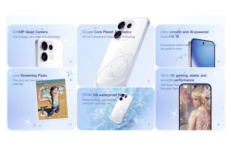Fitur-fitur Oppo Reno 16 series.