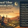 Libur Lebaran 2027 Bisa Sampai 10 Hari, Cek Tanggal Merah dan Cuti Bersama dan Potensi Libur Panjangnya
