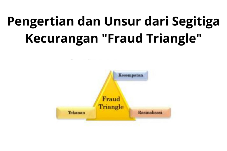 Salah satu teori kecurangan/fraud adalah Teori Segitiga Kecurangan atau Fraud Triangle Theory. 
