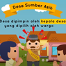 Panduan Orangtua SD Dampingi Belajar dari Rumah di TVRI, 26 Agustus 2020
