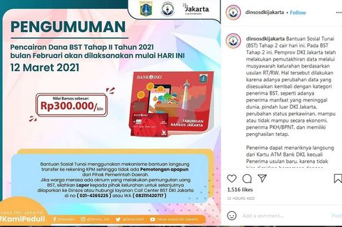 Dana BST Februari 2021 dari Pemprov DKI Telah Cair, Warganet Keluhkan Nama Tak Terdaftar