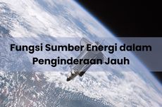 3 Fungsi Sumber Energi dalam Penginderaan Jauh