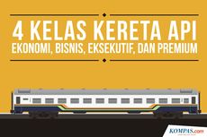 INFOGRAFIK: Memahami Perbedaan 4 Kelas Kereta Api