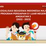 Cara Daftar Beasiswa Indonesia Maju S1 Luar Negeri bagi Siswa SMA-SMK