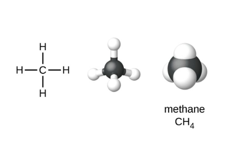 Struktur metana
