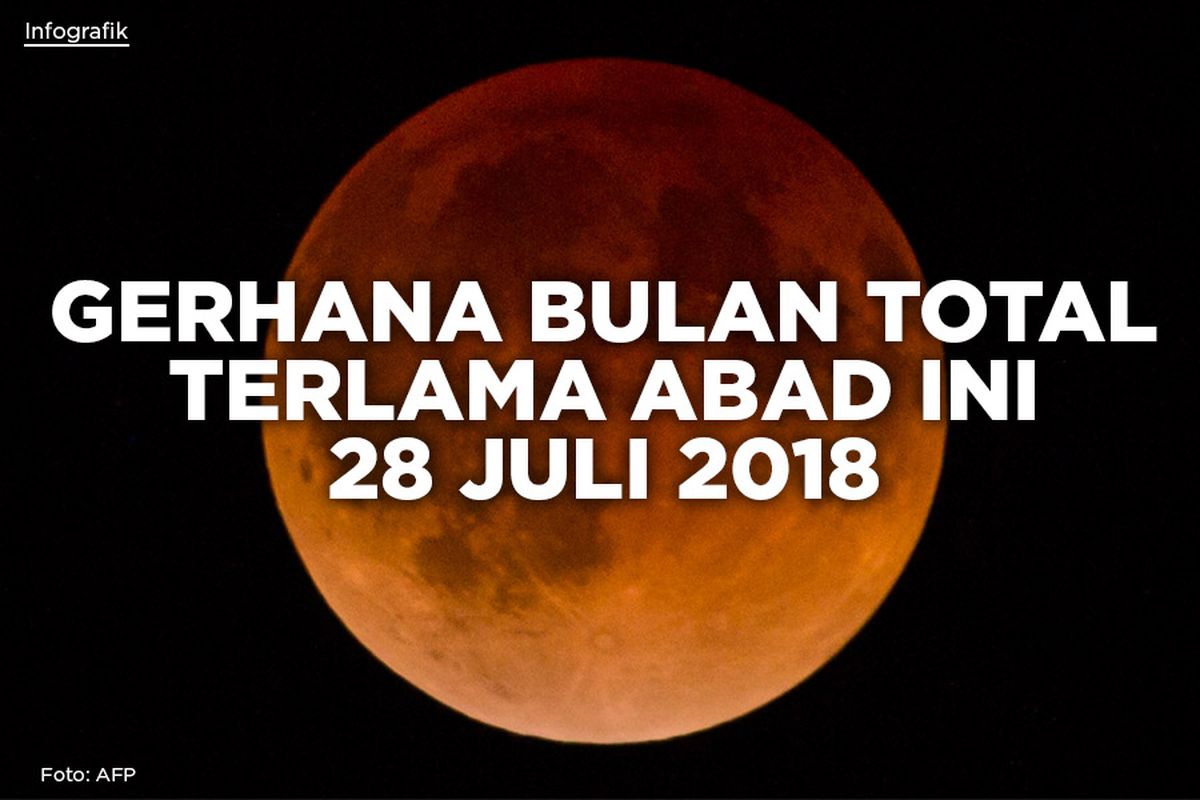 GERHANA BULAN TOTAL TERLAMA ABAD INI 28 JULI 2018