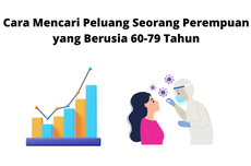 Cara Mencari Peluang Seorang Perempuan yang Berusia 60-79 Tahun