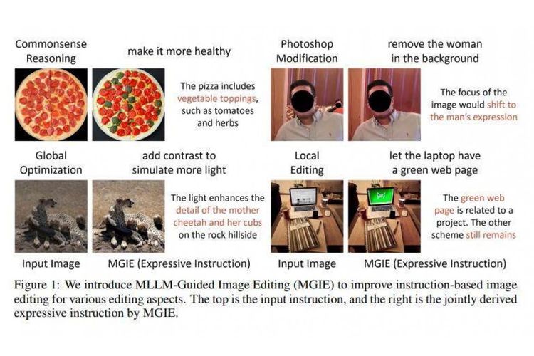 Ilustrasi edit foto menggunakan MGIE dari Apple.