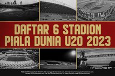 INFOGRAFIK: 6 Stadion yang Akan Digunakan dalam Piala Dunia U20 2023