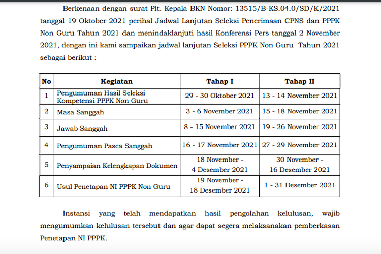 Jadwal pendaftaran pppk tahap 3