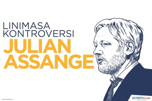 INFOGRAFIK: Linimasa Kontroversi Julian Assange...