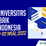 14 Universitas Swasta Terbaik di Indonesia, Ada Pilihanmu?