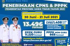 Lowongan CPNS 2021 di Pemprov Jatim Bertambah, Ini Rinciannya